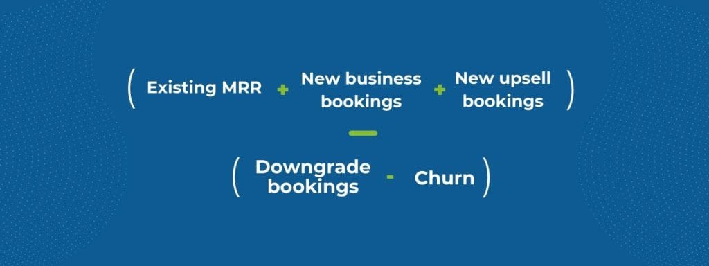 How can i calculate the Committed Monthly Recurring Revenue (CMRR)?
