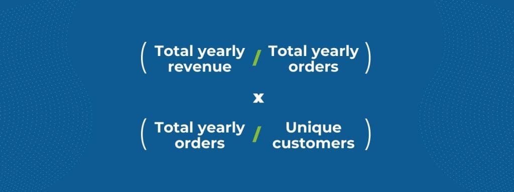 How calculate Customer Lifetime Value (CLV)?