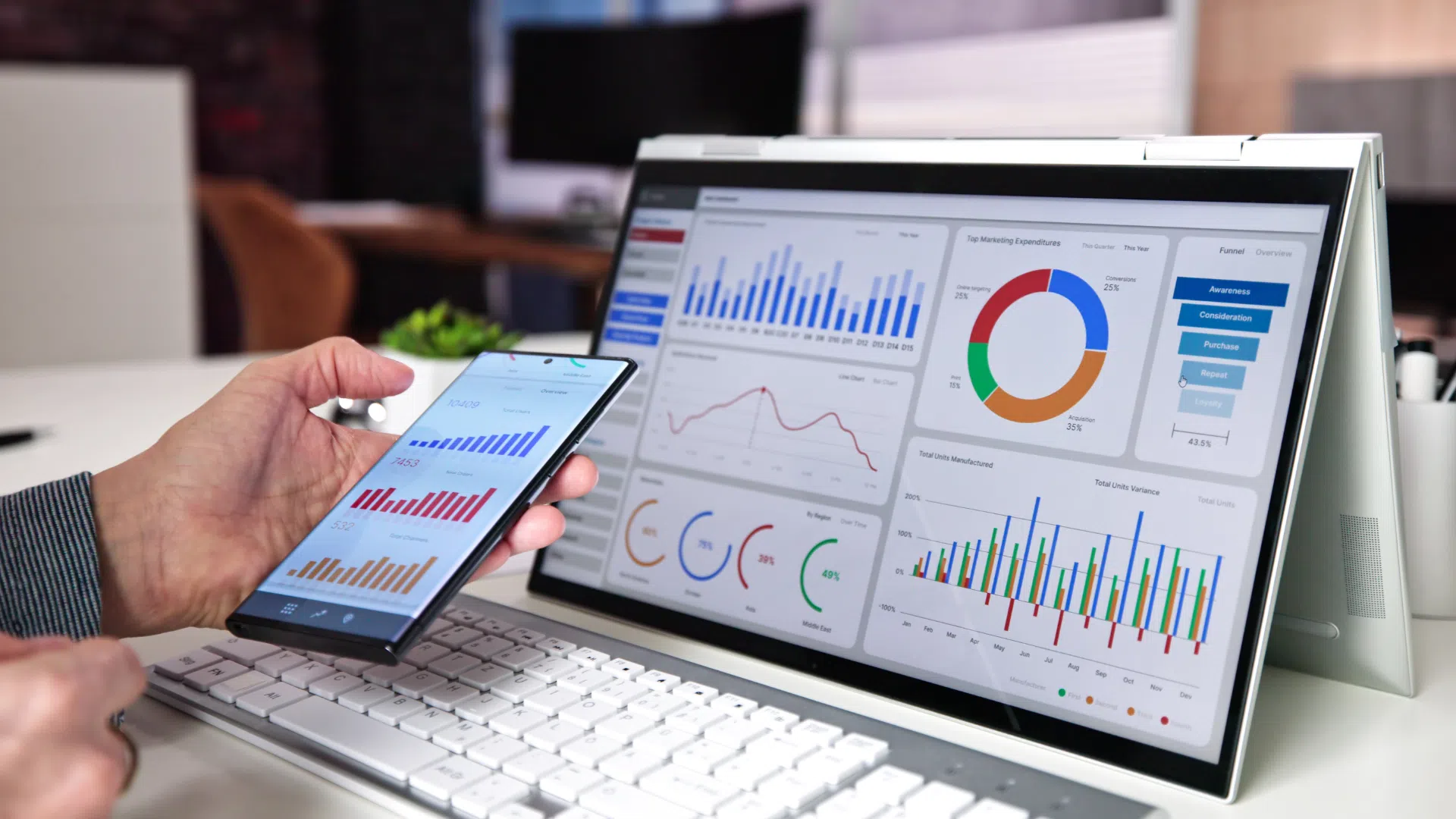 Business person analyzing performance dashboards on a smartphone and tablet, reviewing graphs and KPIs.